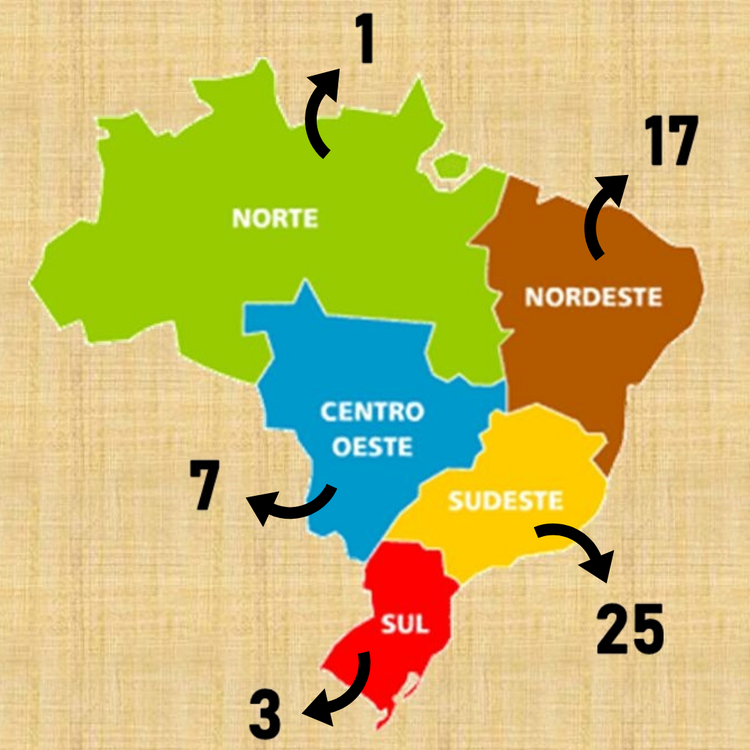 Quantia de notas 1000 do Enem, por região.