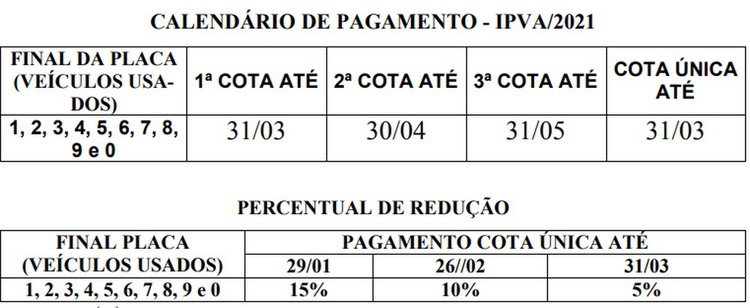 Calendario
