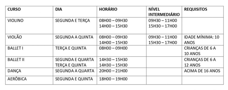 horarios