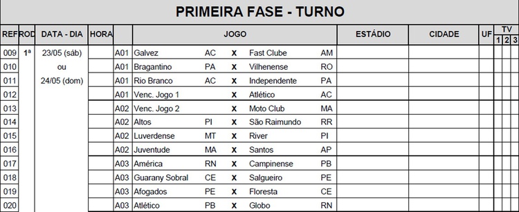 Tabela 1