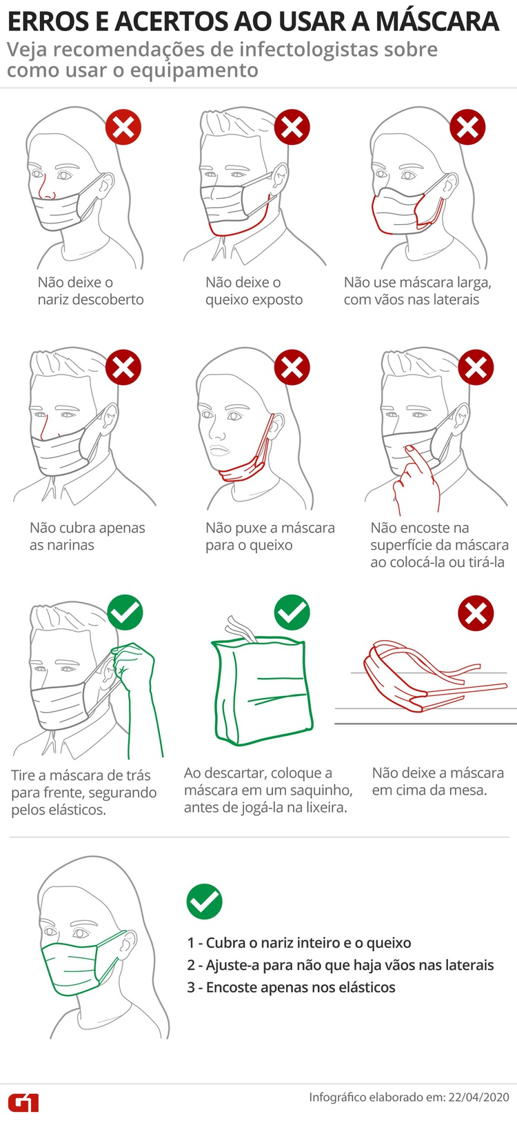 Máscara