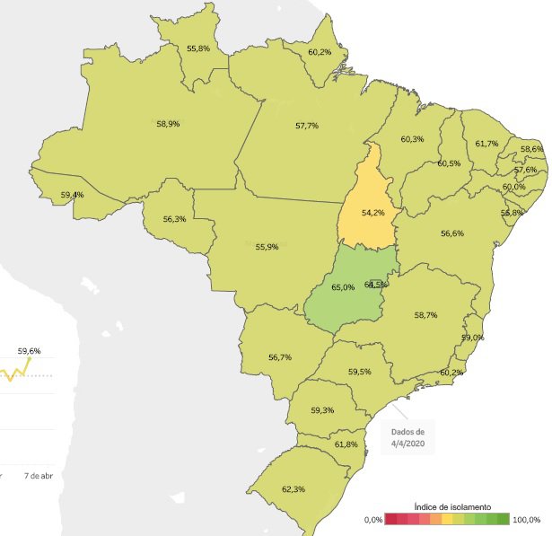 Piauí é segundo estado nordestino que melhor cumpre quarentena.