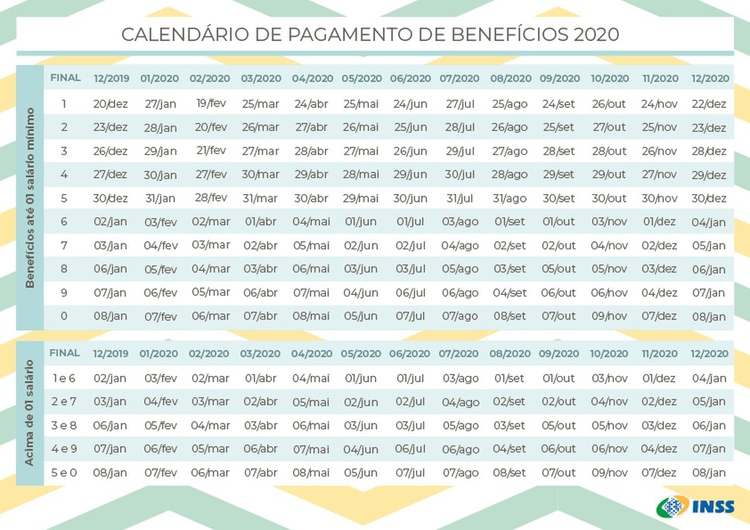Calendário INSS