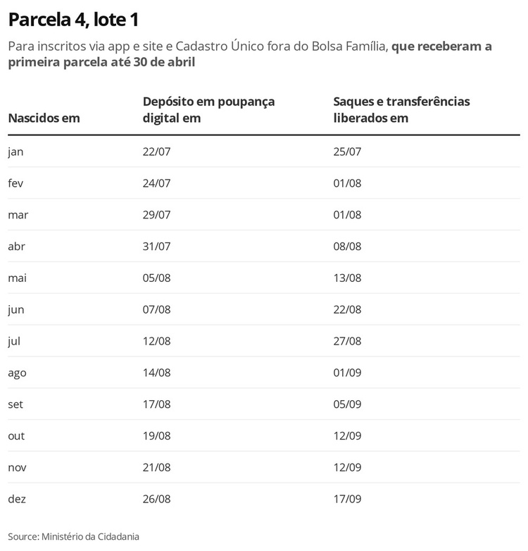 Calendário 2