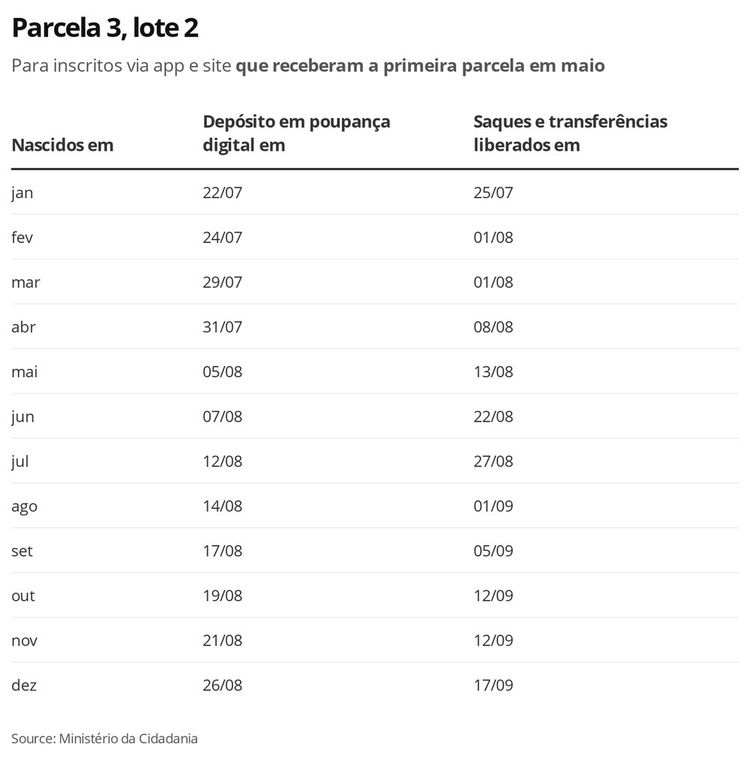 Calendário 3