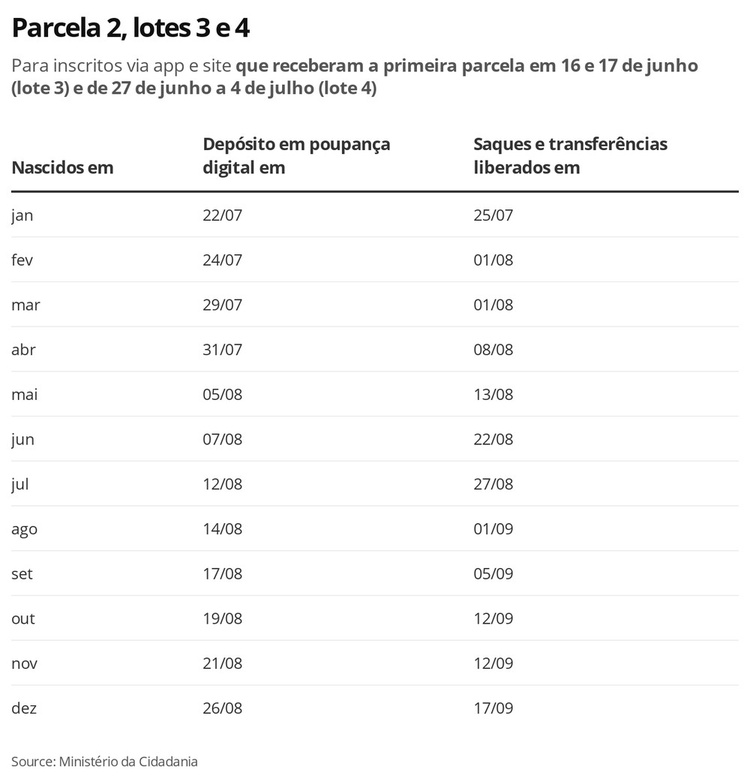 Calendário 4