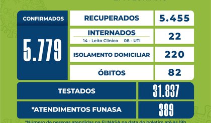 pandemia (Foto: Divulgação)