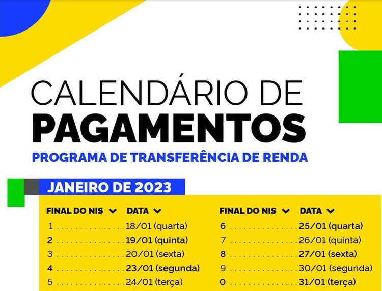 Calendário Bolsa Família de Janeiro de 2023.