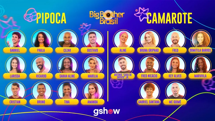 Participantes do BBB 23.