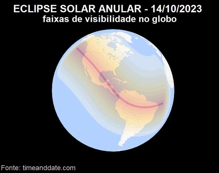 Eclipse solar anular de 14/10/2023 - faixas de visibilidade do fenômeno no globo.