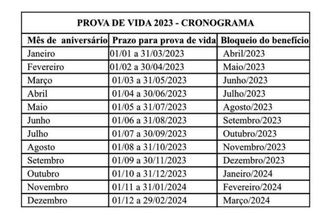 Cronograma Prova de Vida 2023.