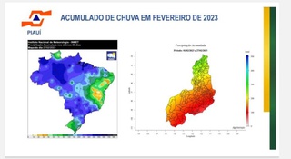 Acumulado de chuvas