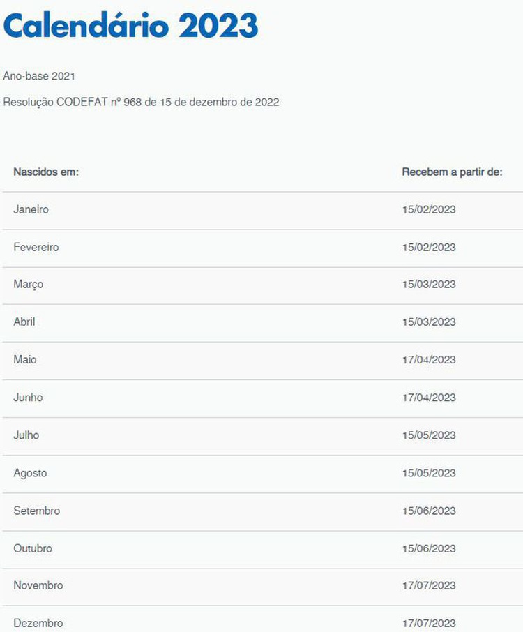 Calendário do Abono Salarial 2023.