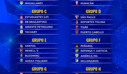 Grupos Copa Sul-Americana 2023. (Foto: Divulgação/Conmebol)