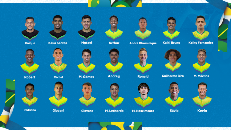 Convocação da Seleção Brasileira para a Copa do Mundo Sub-20.