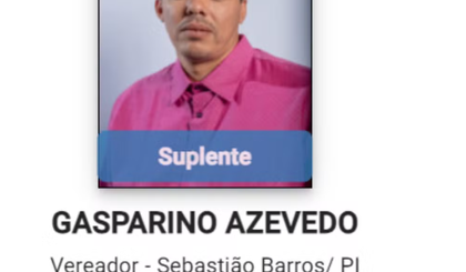 Gasparino Azevedo recebeu 135 votos. (Foto: Reprodução/Redes sociais e TSE) Gasparino Azevedo recebeu 135 votos. (Foto: Reprodução/Redes sociais e TSE)