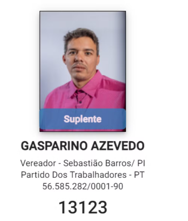 Gasparino Azevedo recebeu 135 votos.