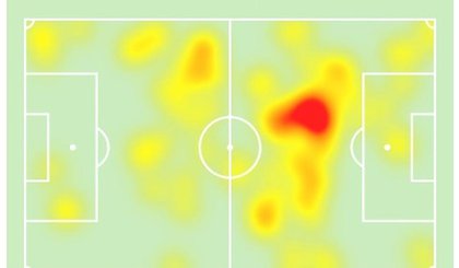 Mapa de calor de Alcaraz no Flamengo x Fluminense (Foto: Sofascore) Mapa de calor de Alcaraz no Flamengo x Fluminense (Foto: Sofascore)