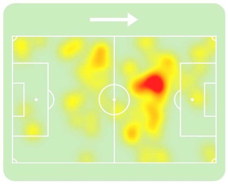 Mapa de calor de Alcaraz no Flamengo x Fluminense