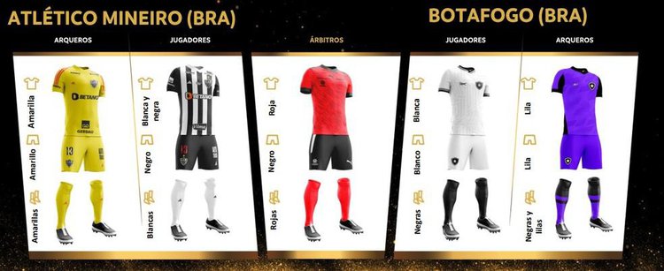 Uniformes final da Libertadores