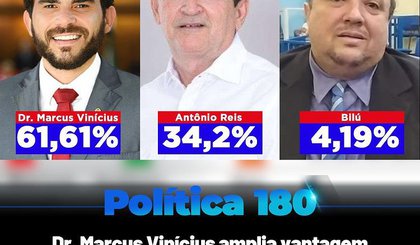 Dr Marcus Vinicius Kalume e Antônio Reis (Foto: Instagram) Dr Marcus Vinicius Kalume e Antônio Reis (Foto: Instagram)