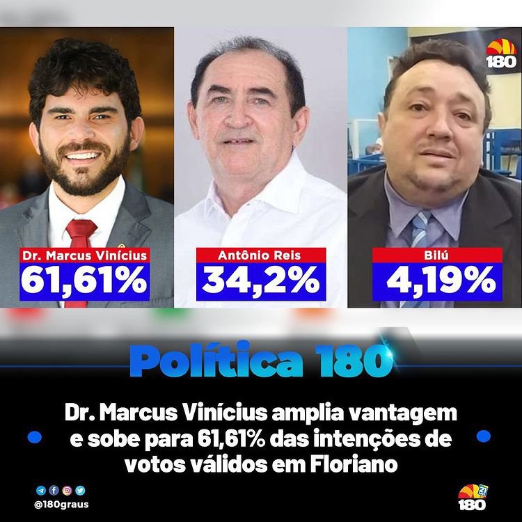 Dr Marcus Vinicius Kalume e Antônio Reis