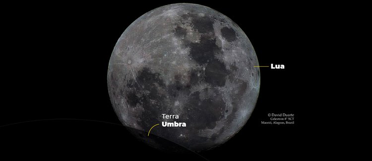Composição que mostra o eclipse lunar parcial