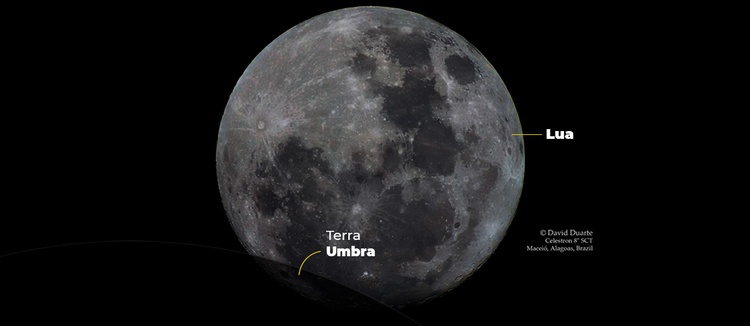 Composição que mostra o eclipse lunar parcial