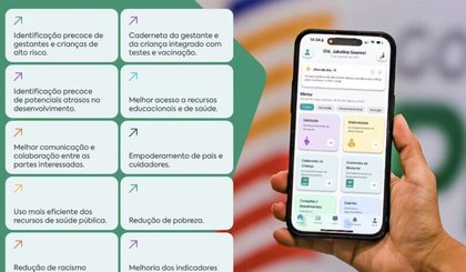 Piauí Primeira Infância chega a 70 municípios e avança para todo o estado com acompanhamento de crianças e famílias. (Foto: Arquivo Secom) Piauí Primeira Infância chega a 70 municípios e avança para todo o estado com acompanhamento de crianças e famílias. (Foto: Arquivo Secom)