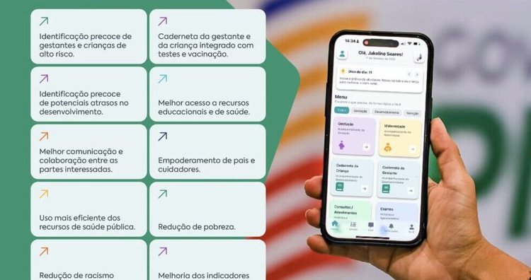 Piauí Primeira Infância chega a 70 municípios e avança para todo o estado com acompanhamento de crianças e famílias.