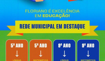 Educação de Floriano mostra excelência no SAEPI 2025. (Foto: Divulgação / Prefeitura Municipal de Floriano)