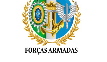 Forças Armadas (Foto: Gerado por IA)